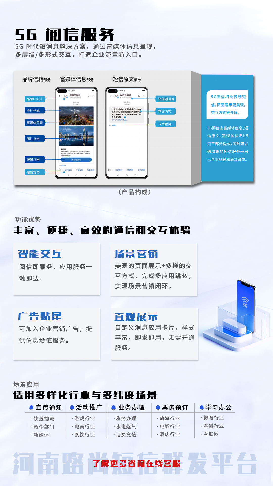 5G閱信服務(wù)