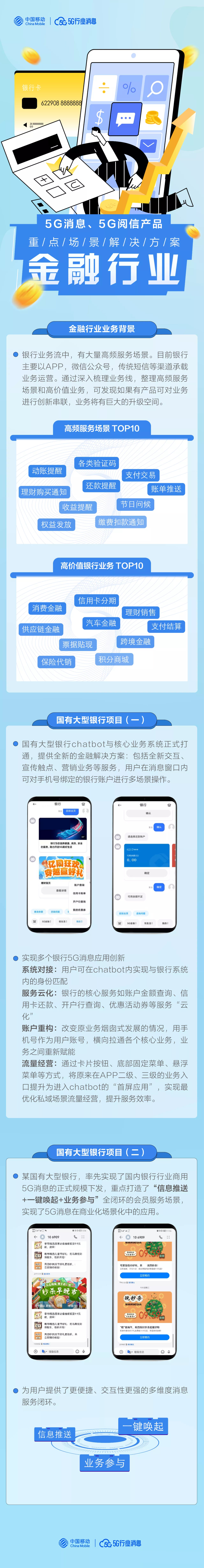 5G閱信5G短消息